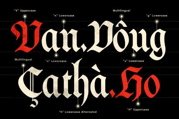 Devonxa Typeface for Strong Brand Identity